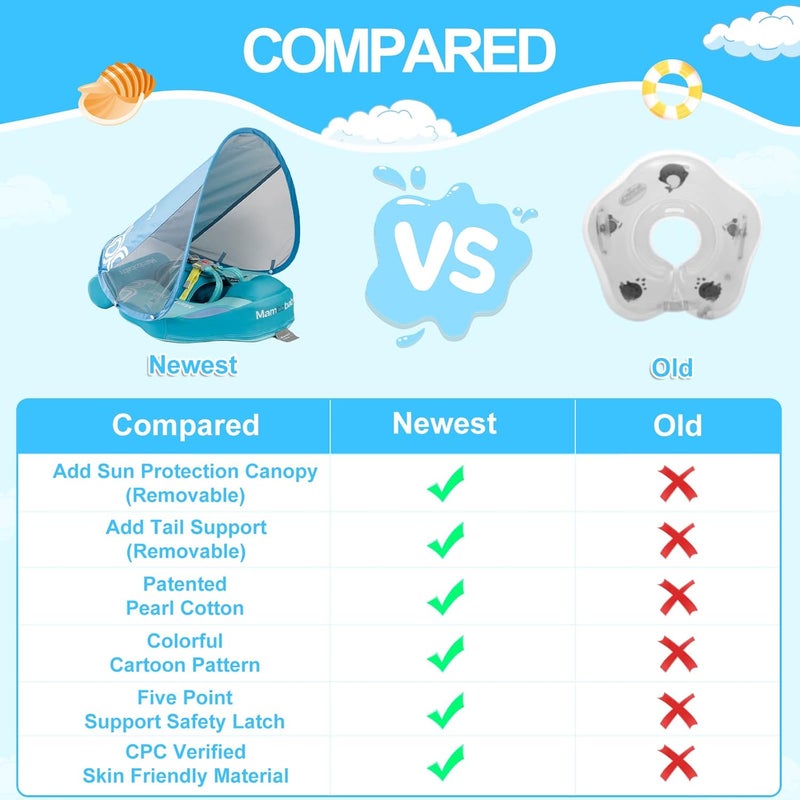 28°C Mambobaby Baby Float with Canopy & Tail Non-Inflatable Baby Swim Float Upgrade Soft Infant Pool Float Sun Protection Newborn Pool Float 3-24 Months Skin-Friendly Material for Toddler Boys Girls - Image 5